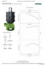 BOMBA FAMAC SUBMERSIVEL TRITURADORA FBS-JAC-50 82MM 1/2CV - Voltagem: TRIF. 380V. Imagem BOMBA FAMAC SUBMERSIVEL TRITURADORA FBS-JAC-50 82MM 1/2CV - Voltagem: TRIF. 380V.